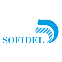 Sofidel